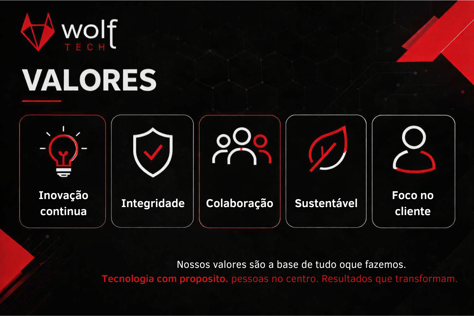 pc gamer, montar pc gamer, montar pc, montar computador, pc de alto desempenho, monte seu pc, manutenção de pc, upgrade de pc, upgrade de computadores